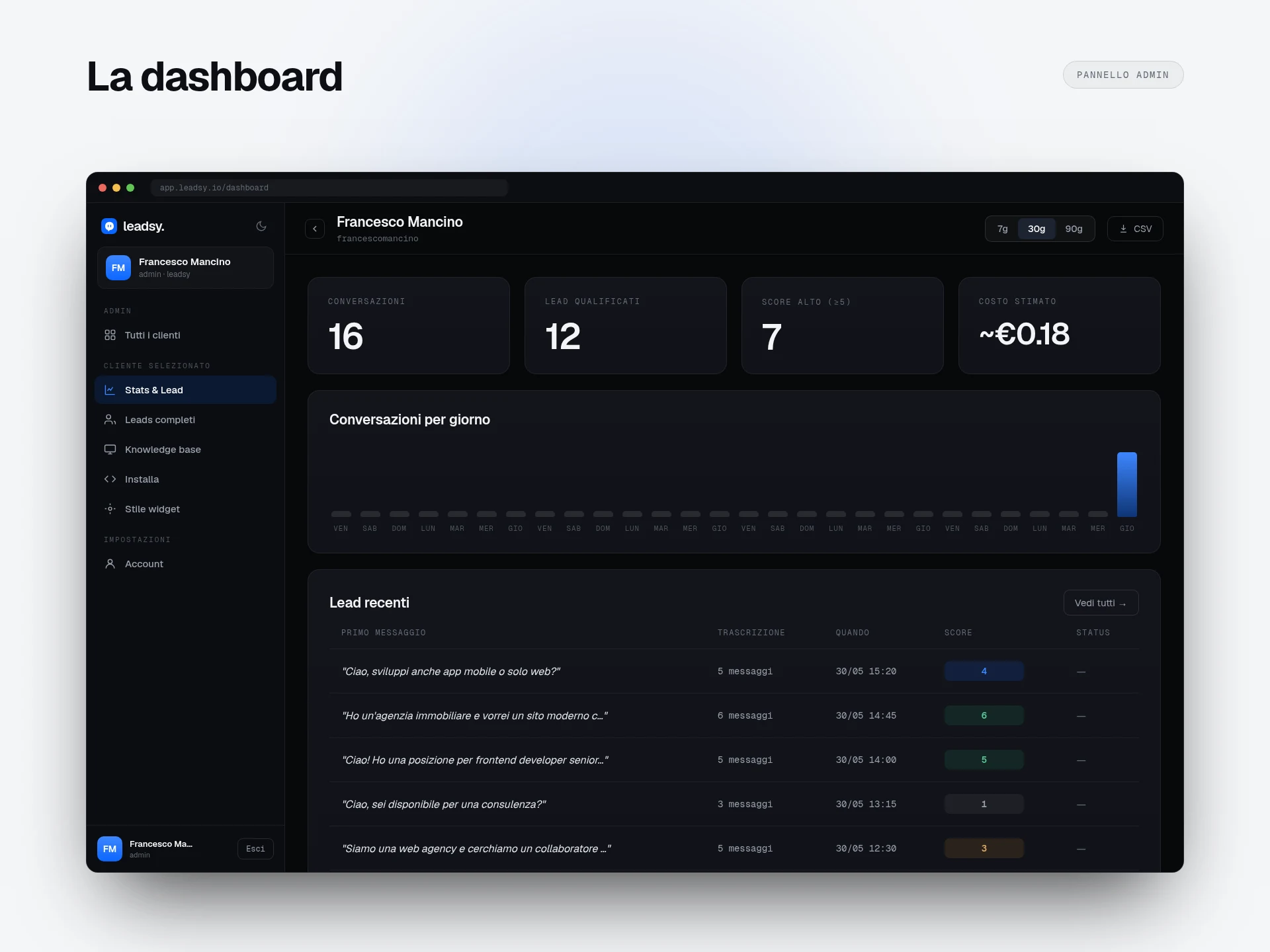 Leadsy Chatbot 2