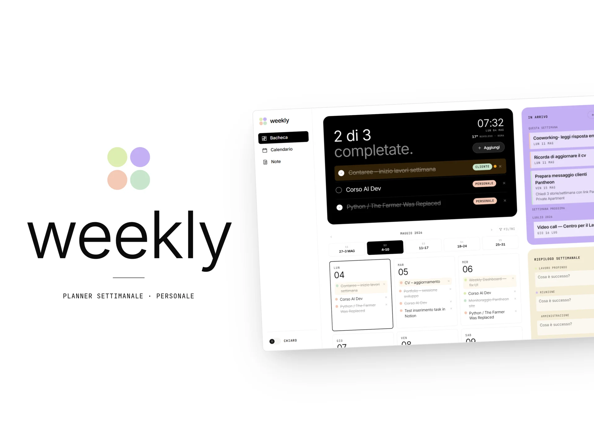 Weekly 2
